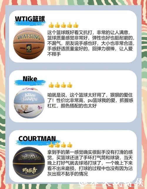 最全篮球世界杯下注app推荐与分析指南 最全篮球世界杯下注app推荐与分析指南