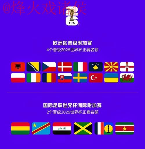 2026世界杯预测安卓应用：全面分析与展望